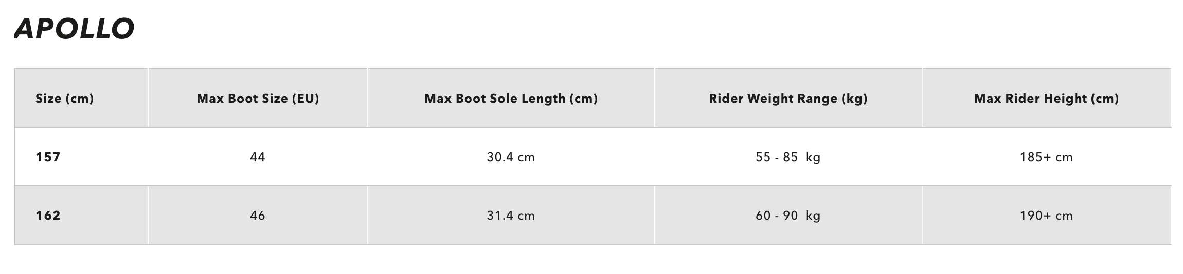 Deska snowboardowa KORUA SHAPES - Cafe Racer Brushed Pasted_Graphic_1